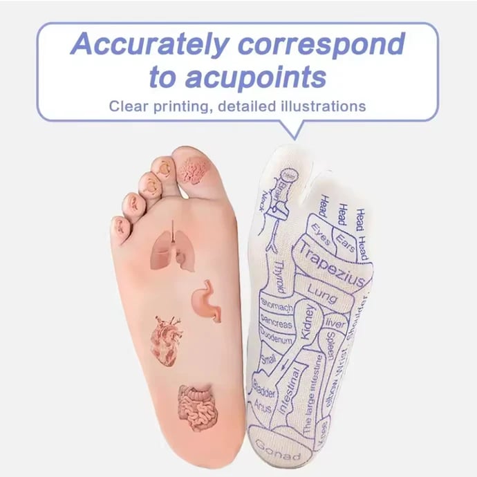 🔥Foot Acupoint Reflexology Socks  | Boost Circulation & Comfort🧦✨ detail view