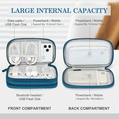 🔥Last Day Discount 49% Off🔥Travel Cable Organizer Pouch, Double Layers All-in-One Storage Bag for Cord