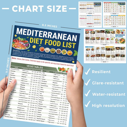 🔥3-Pack Mediterranean Diet Chart Food List 2026, Mediterranean Ingredient Meal Plan