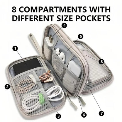 🔥Last Day Discount 49% Off🔥Travel Cable Organizer Pouch, Double Layers All-in-One Storage Bag for Cord